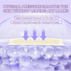 ScarLuxe Advanced Nano Microneedle Scar Care Tape
