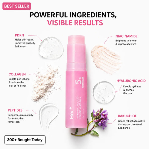Collagen Plump Repair Balm
