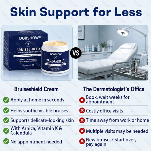 Bruiseshield Skin Strengthening Cream