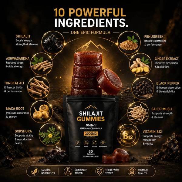 Shilajit Gummies