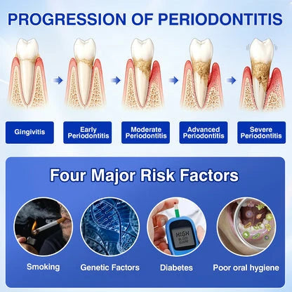 GumShield Periodontal Care Gel
