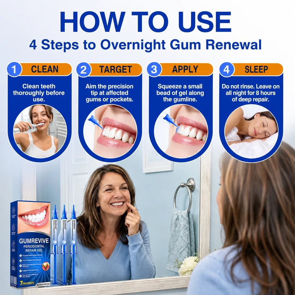 GumShield Periodontal Care Gel