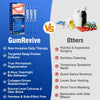 GumShield Periodontal Care Gel