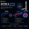 WaveCore Ultrasonic Therapy Massager