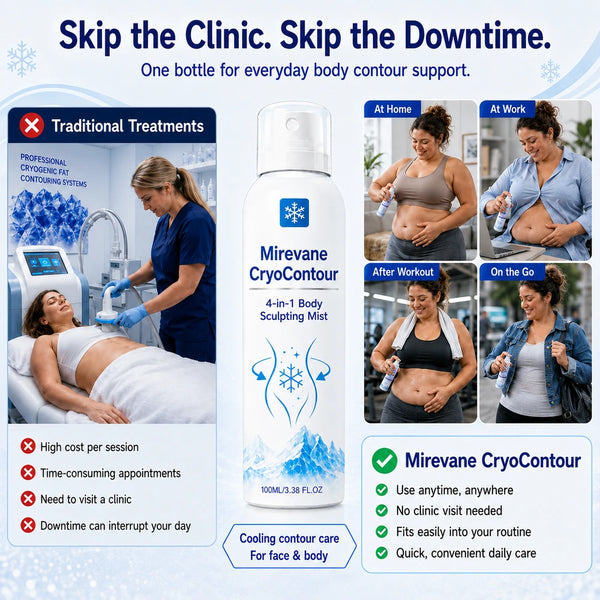 Cool Sculpt 4-in-1 Body Sculpting Mist