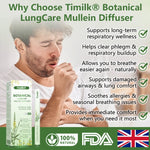 BreatheLuma Botanical Herbal Nasal Diffuser
