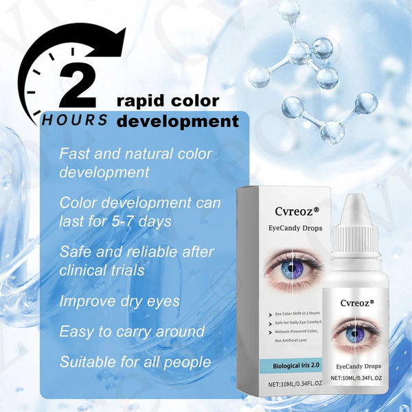 IrisNova Eye Color Formula