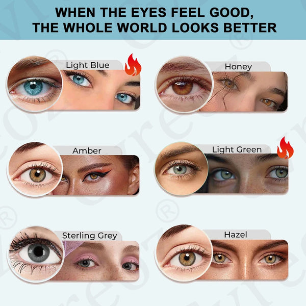 IrisNova Eye Color Formula
