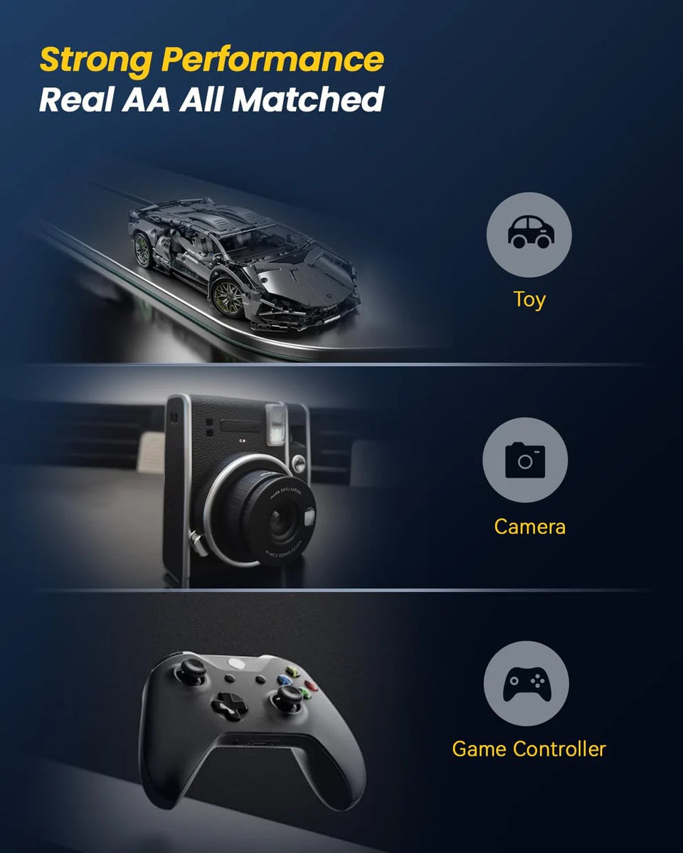 Charging Compartment - Rechargeable Aa/Aaa Lithium Battery