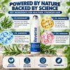 Reverse Hair Growth Serum