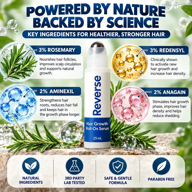 Reverse Hair Growth Serum