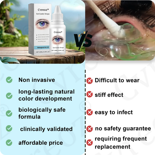 IrisNova Eye Color Formula