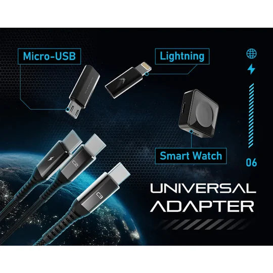 100W Triple Type-C Multi Cable