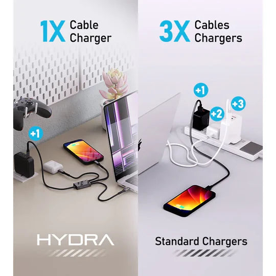 100W Triple Type-C Multi Cable