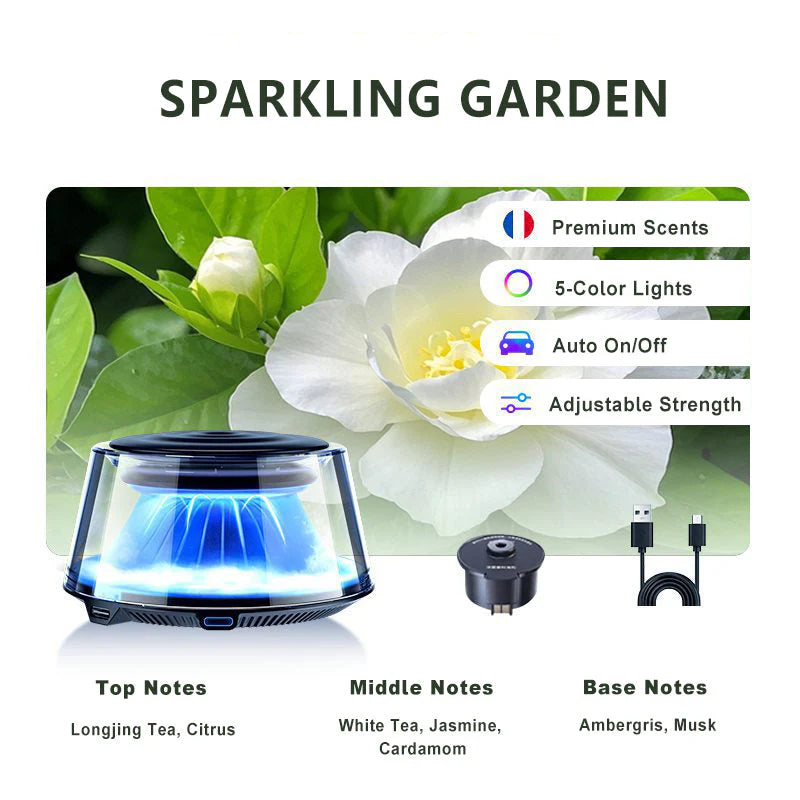 Cloud Mist Car Diffuser - Auto On/Off with 1 Refill = 2 Year Freshness