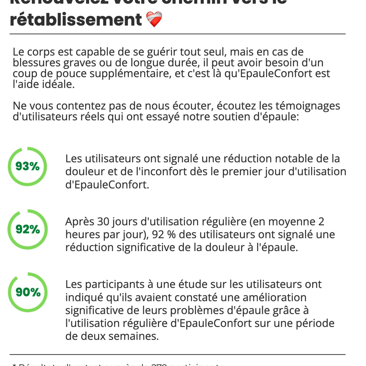 Shoulder Brace – Free Yourself From Shoulder Pain