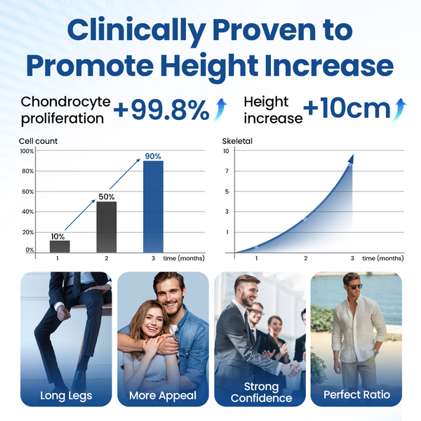 BoostMax Growth Height Spray
