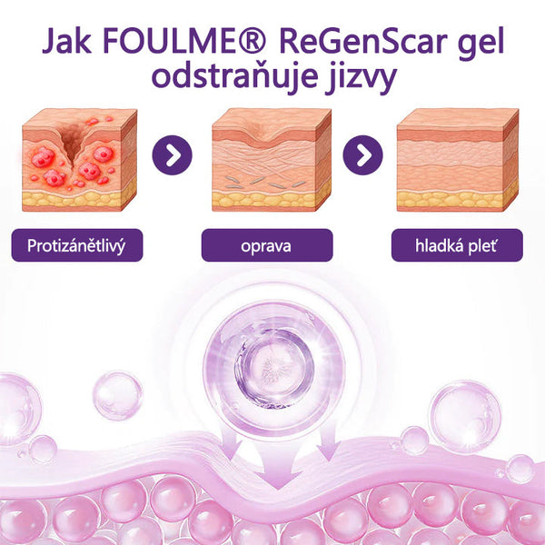 ReGenScar Advanced Scar Repair Gel