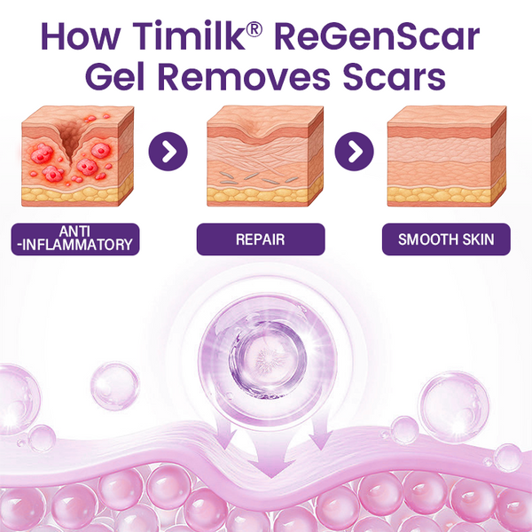 ReGenScar Advanced Scar Gel
