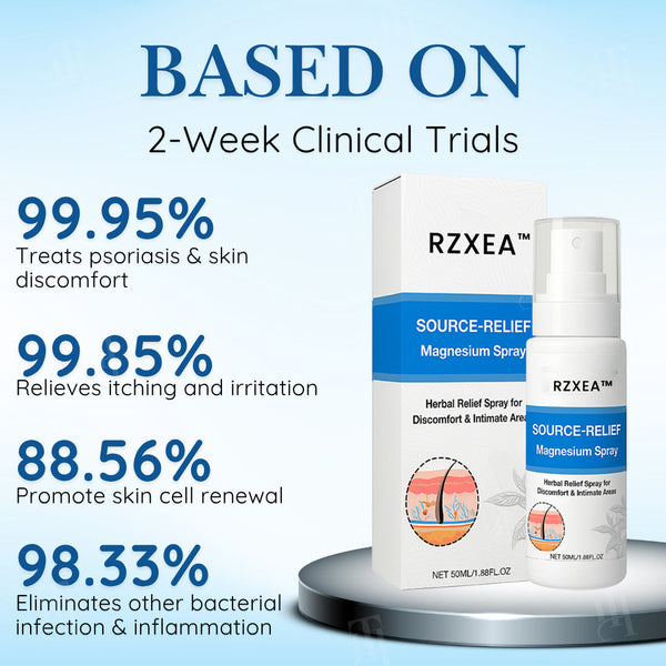 Rapid Relief Magnesium Spray
