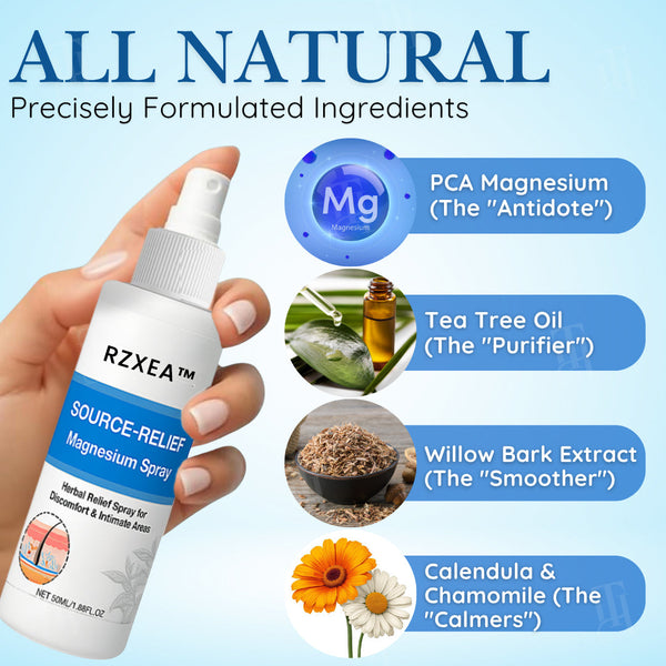 Rapid Relief Magnesium Spray