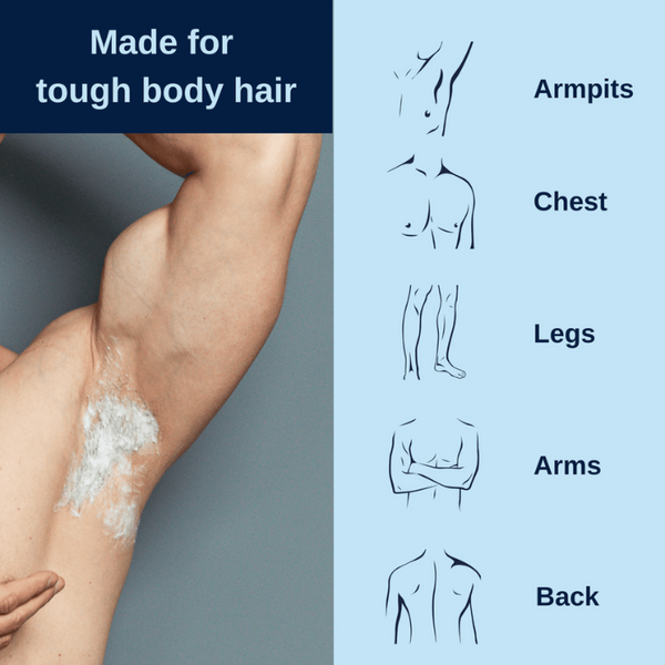 SmoothQuick Full Body Hair Cream