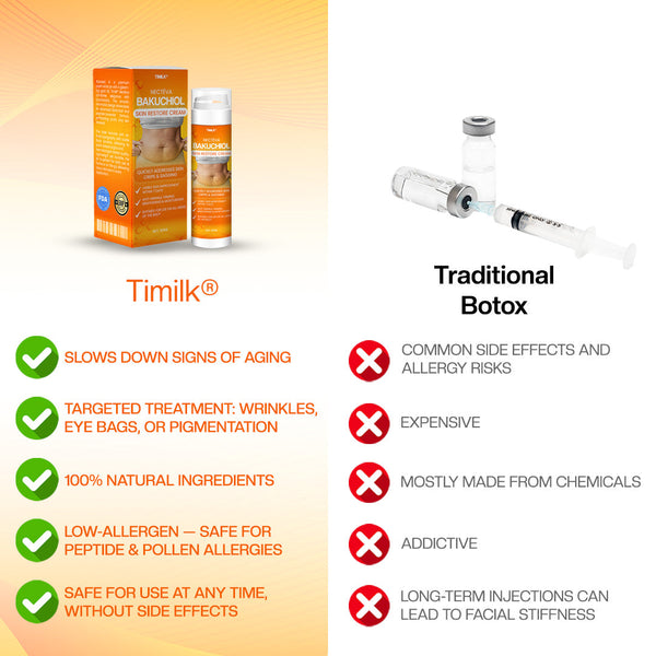 Anti-Aging Repair Cream