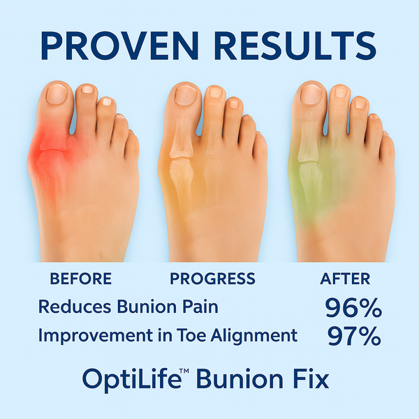 PainFree Step Corrector