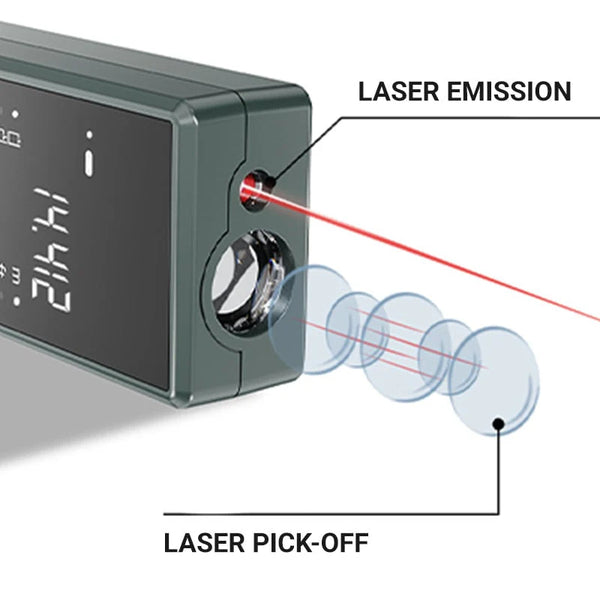 Laser Distance Measuring Tool