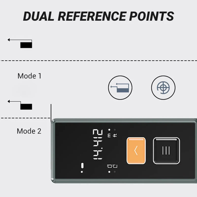 Laser Distance Measuring Tool