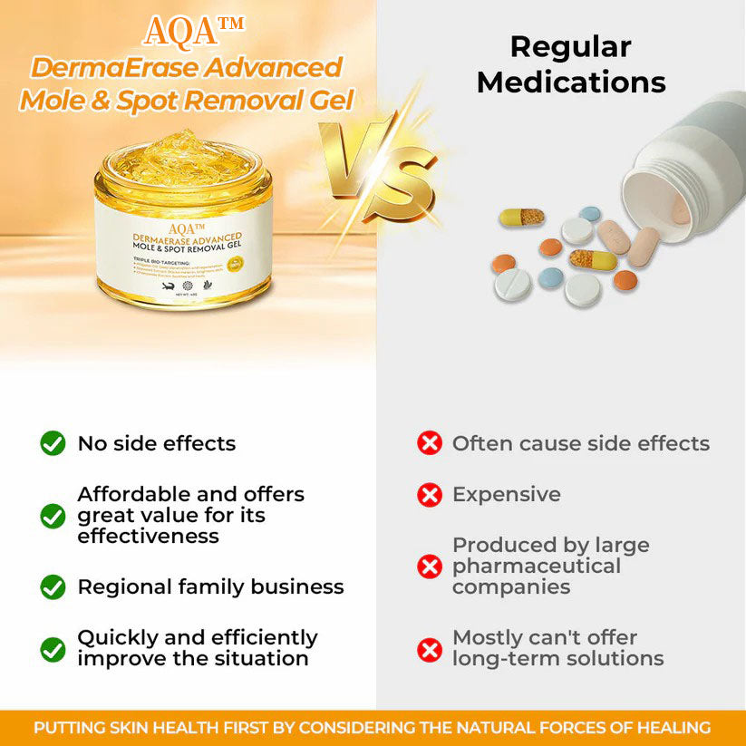 DermaErase Advanced Pro Mole & Spot Removal Gel